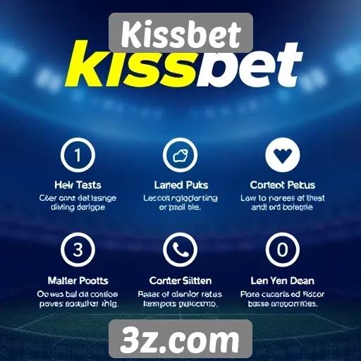 Características principais do site Kissbet